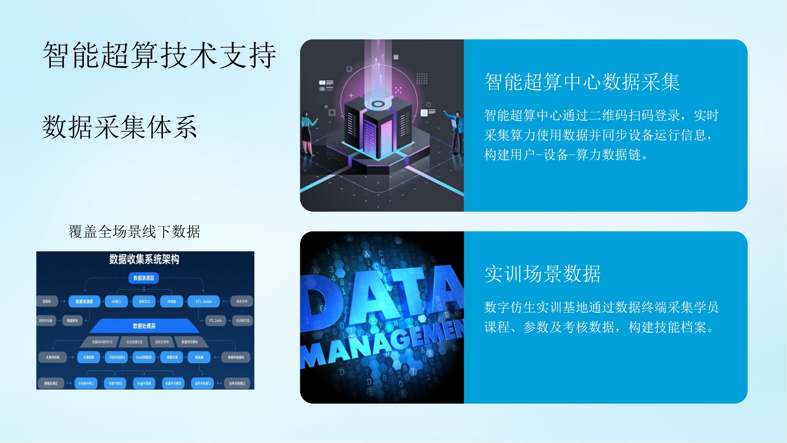 西部好物智能科技产业园通用版-西部传媒(1)_20.jpg