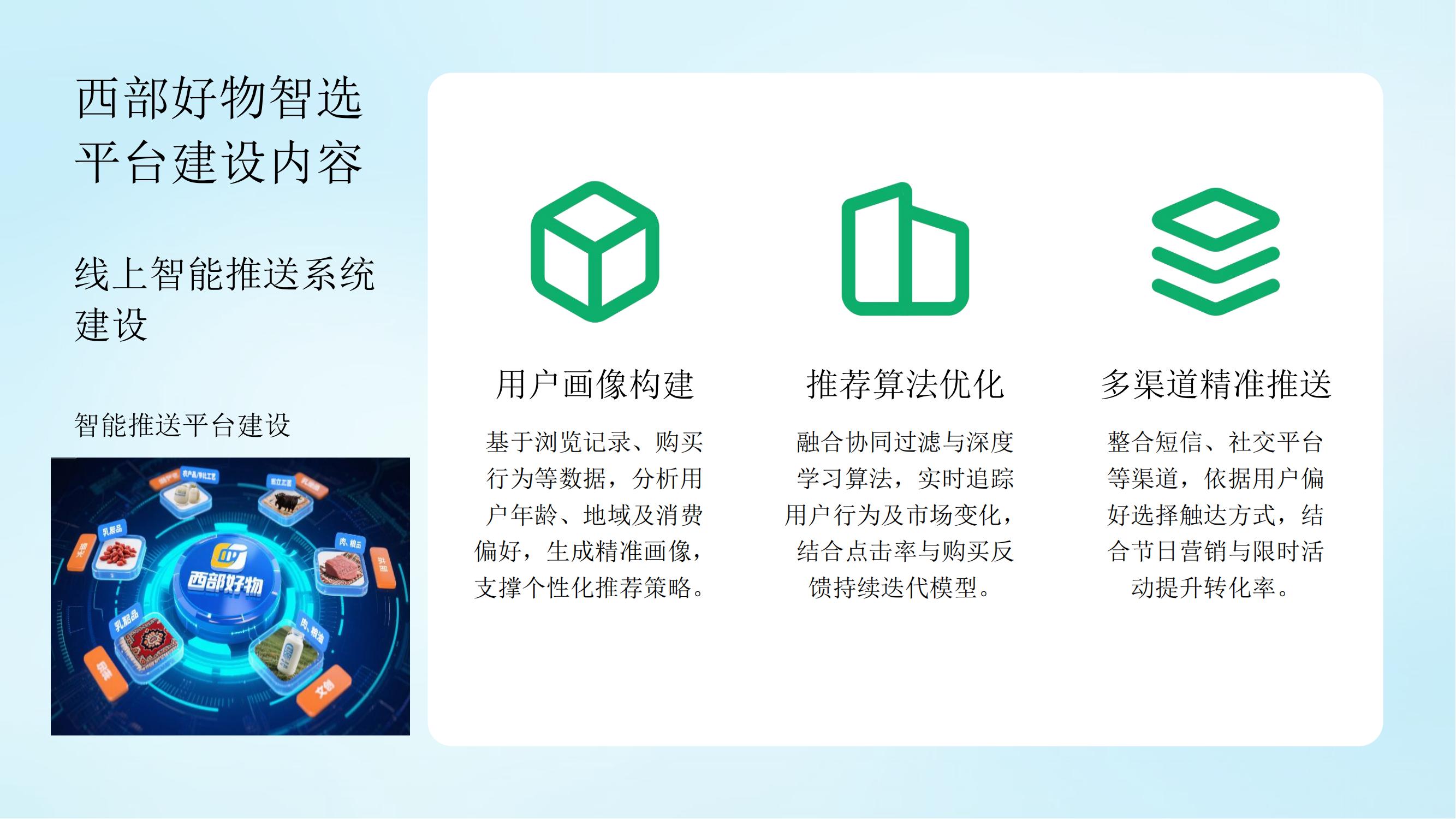 西部好物智能科技产业园通用版-西部传媒(1)_24.jpg