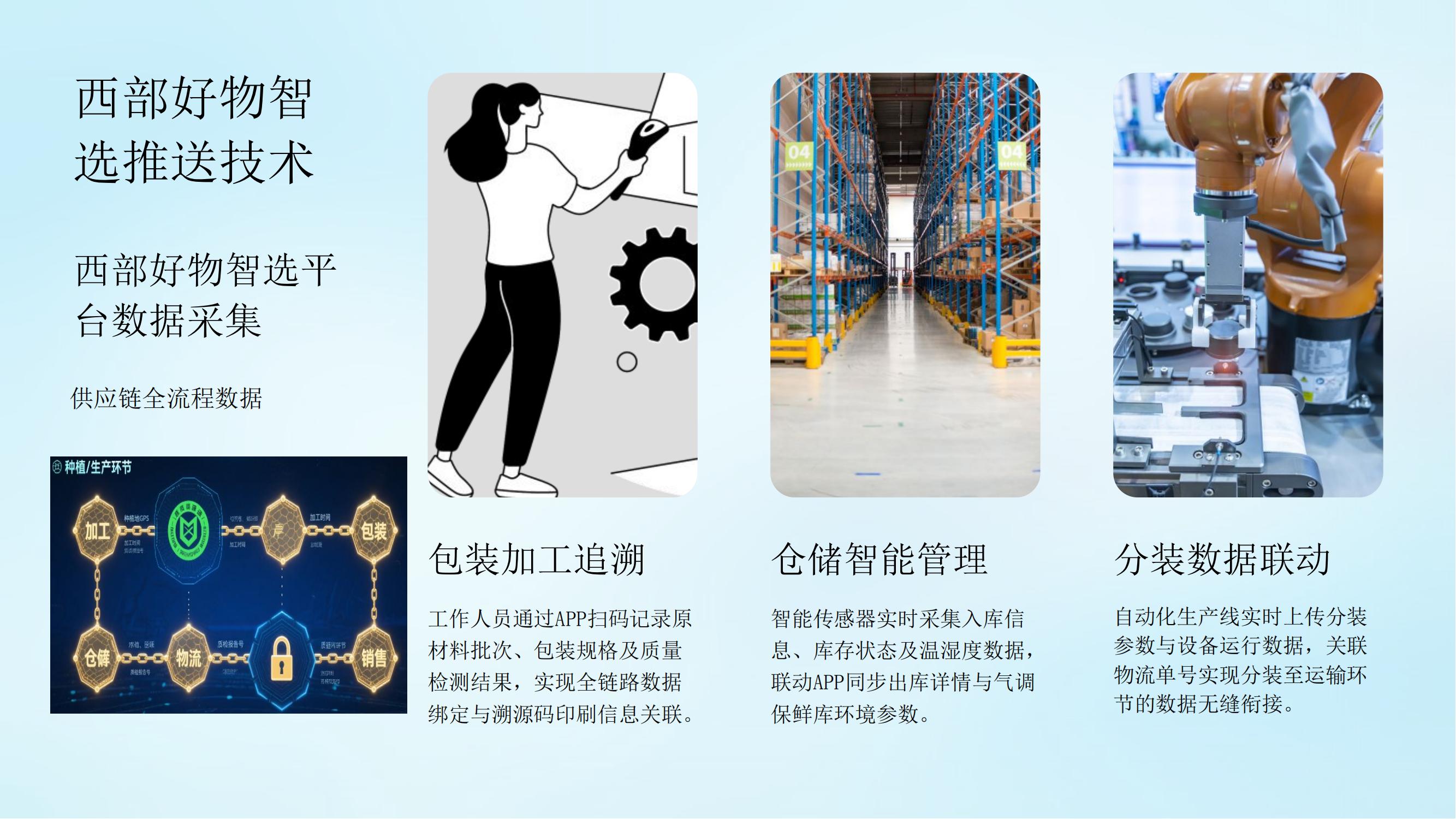 西部好物智能科技产业园通用版-西部传媒(1)_31.jpg
