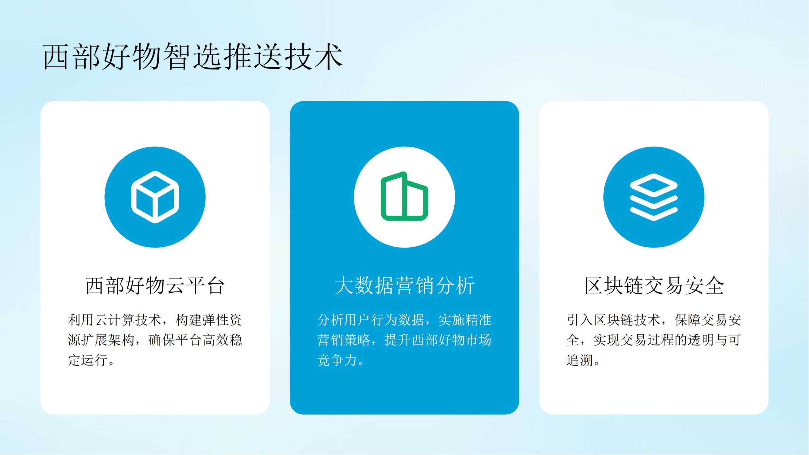 西部好物智能科技产业园通用版-西部传媒(1)_30.jpg