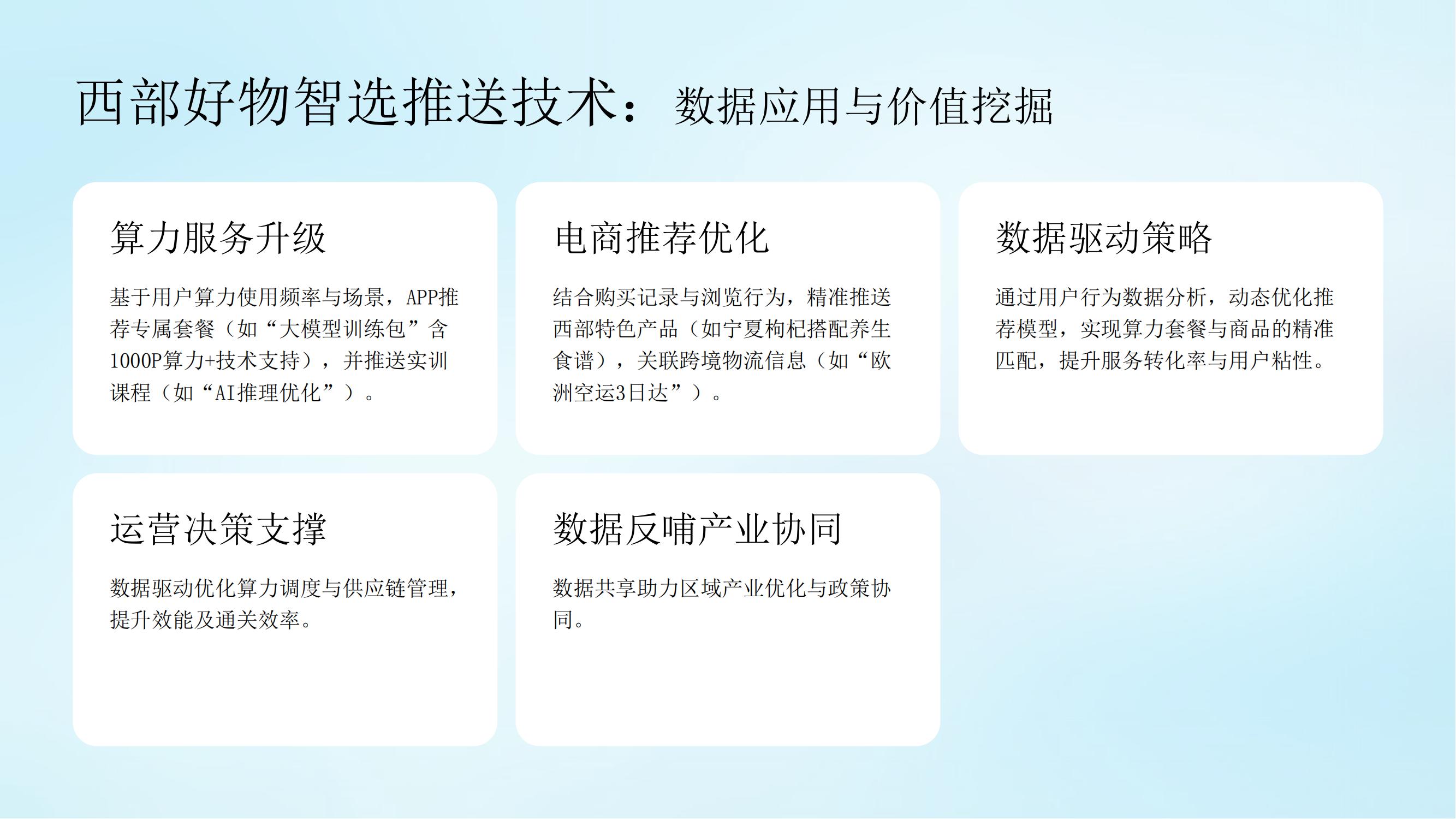 西部好物智能科技产业园通用版-西部传媒(1)_34.jpg