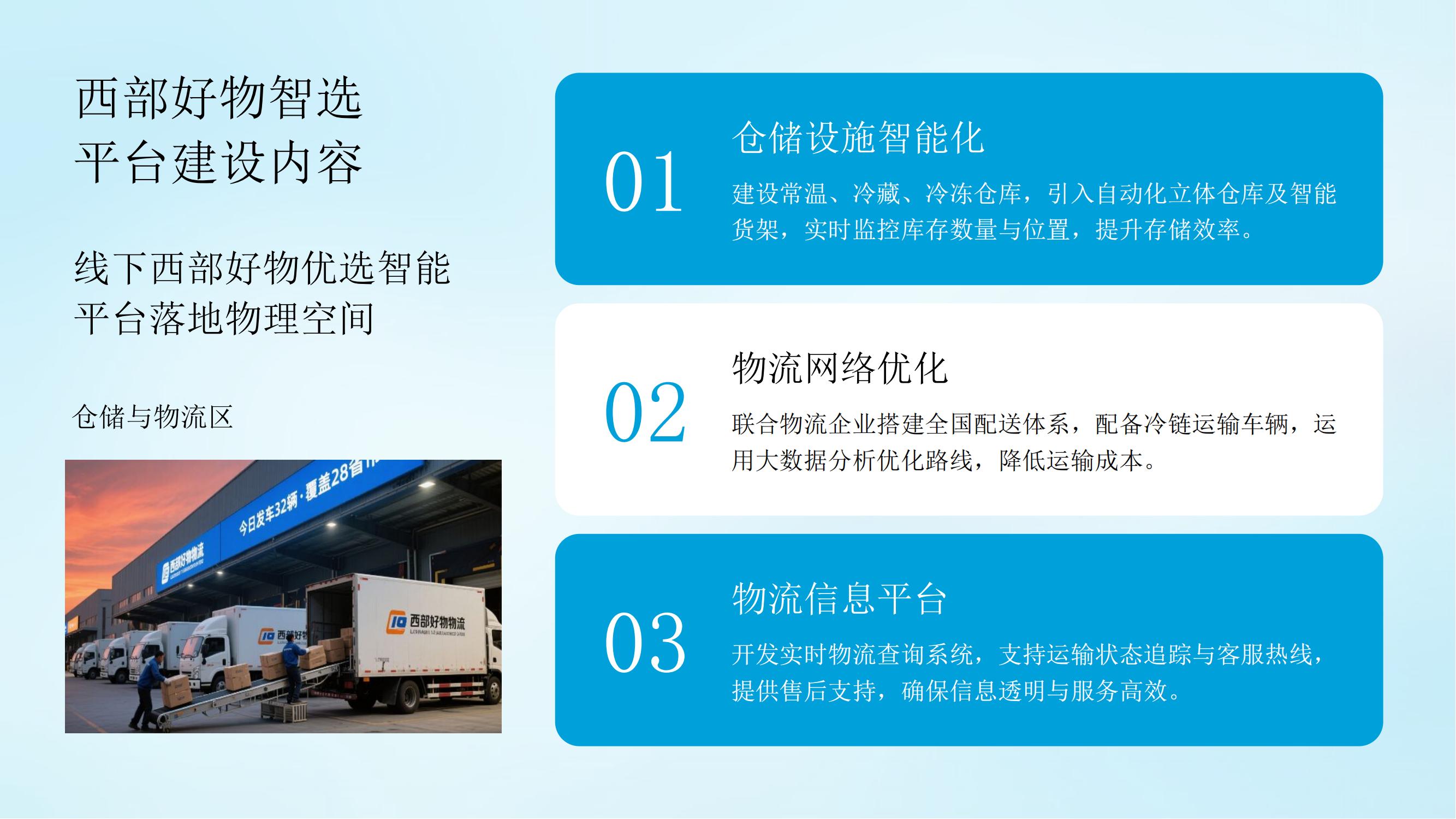 西部好物智能科技产业园通用版-西部传媒(1)_25.jpg