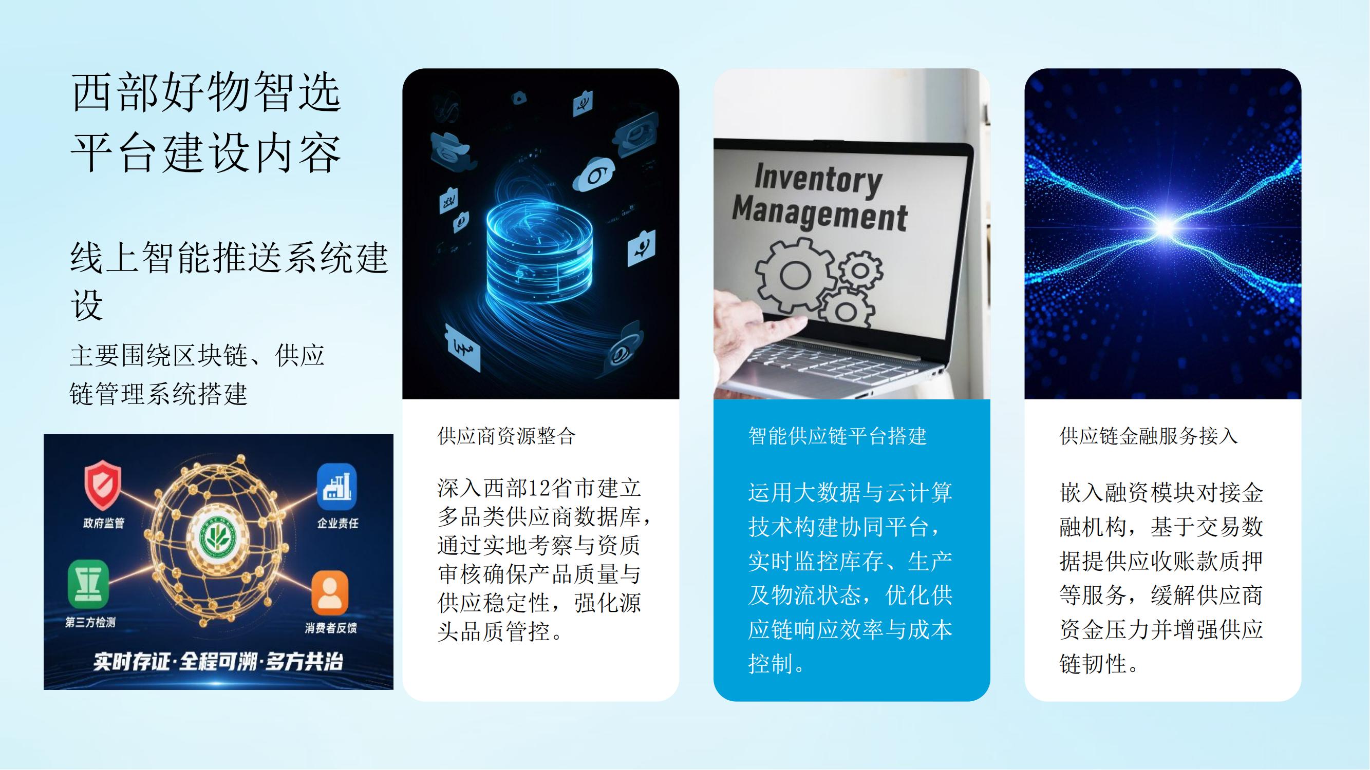 西部好物智能科技产业园通用版-西部传媒(1)_22.jpg