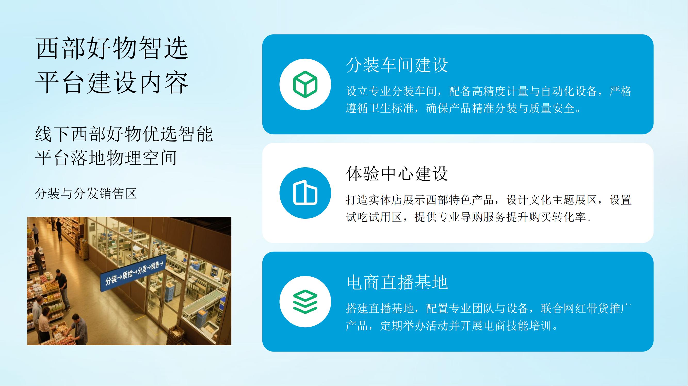 西部好物智能科技产业园通用版-西部传媒(1)_27.jpg