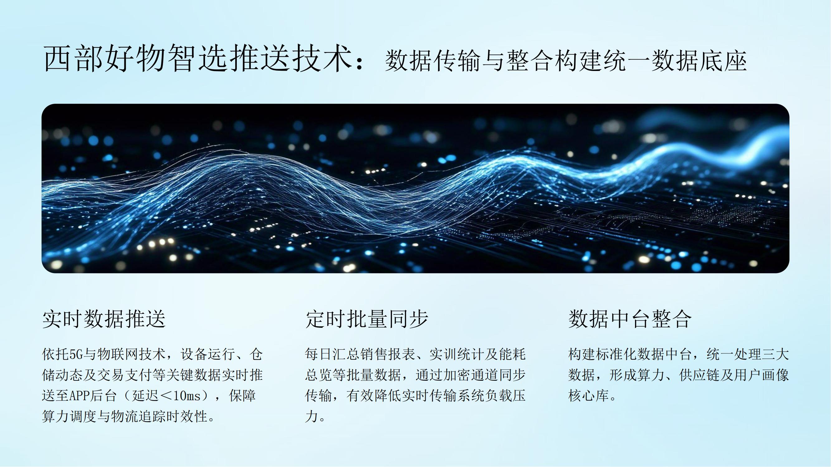 西部好物智能科技产业园通用版-西部传媒(1)_33.jpg