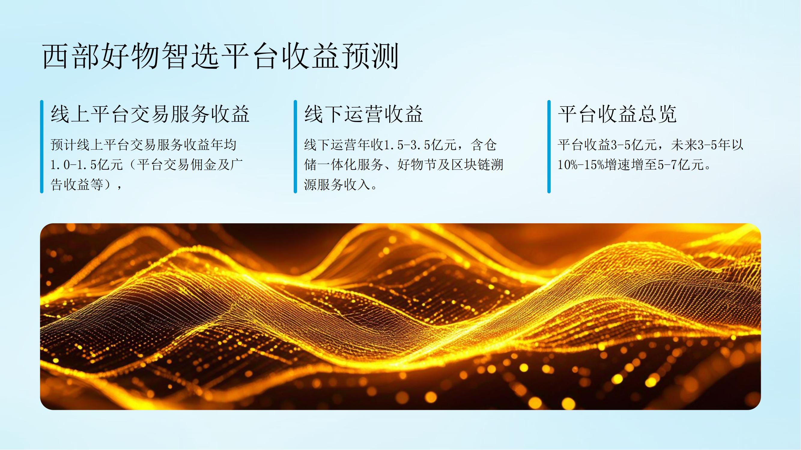 西部好物智能科技产业园通用版-西部传媒(1)_42.jpg