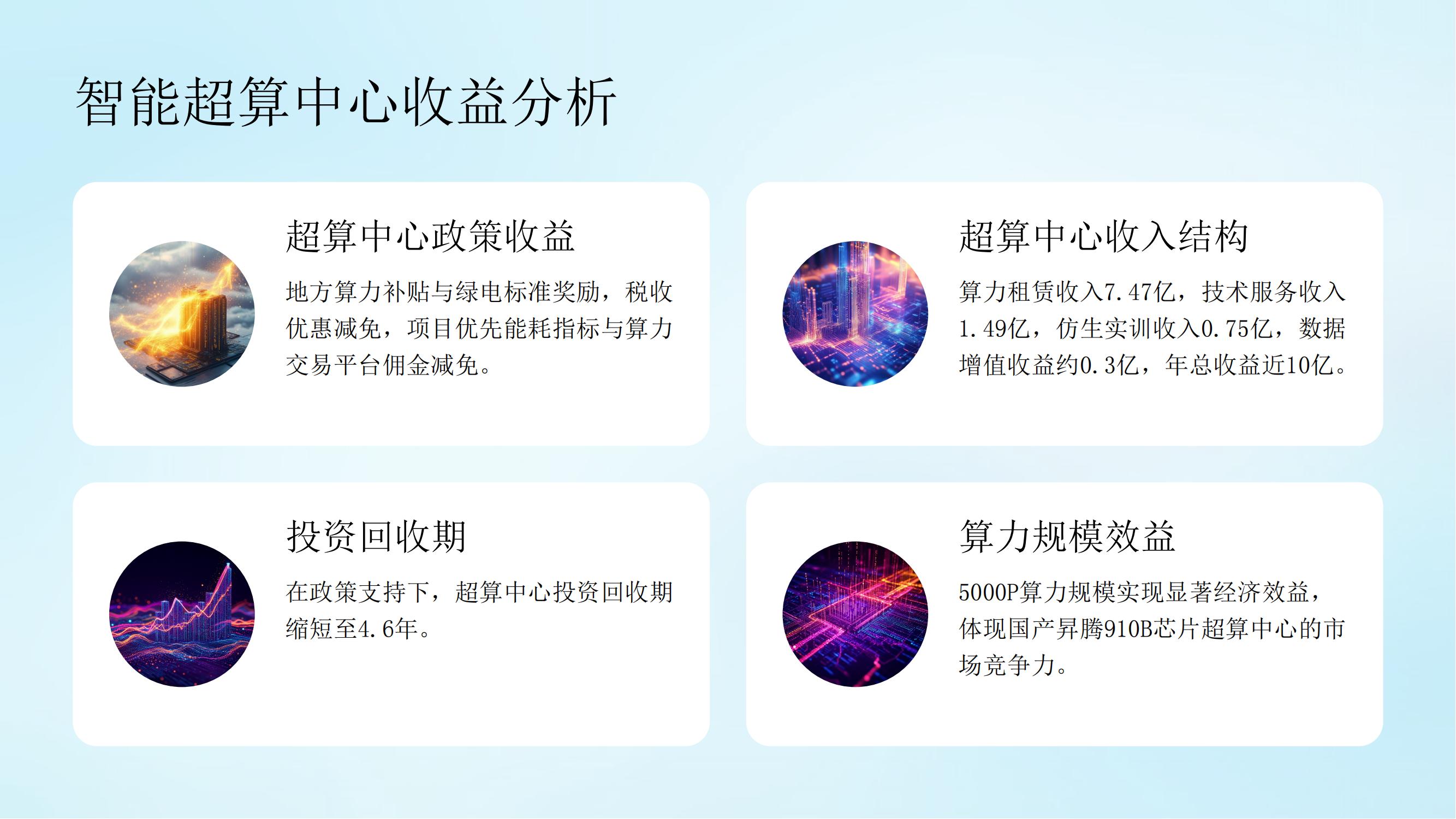 西部好物智能科技产业园通用版-西部传媒(1)_41.jpg